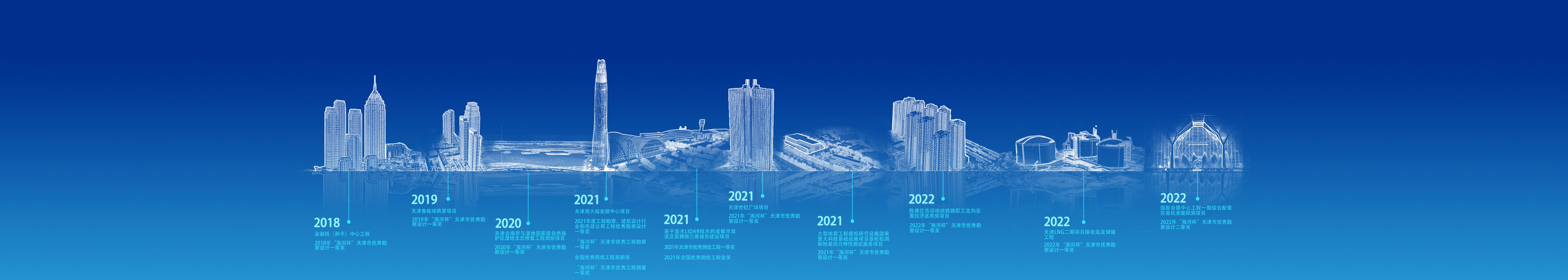 BG大游集团(中国)唯一官方网站